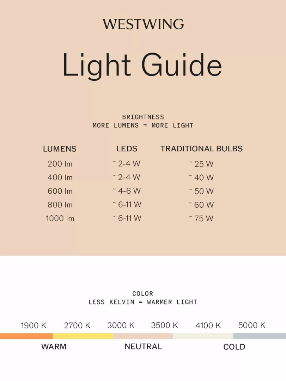 Marset Dimbare LED vloerlamp Plaff-On!, mondgeblazen | Buitenverlichting | Buitenverlichting